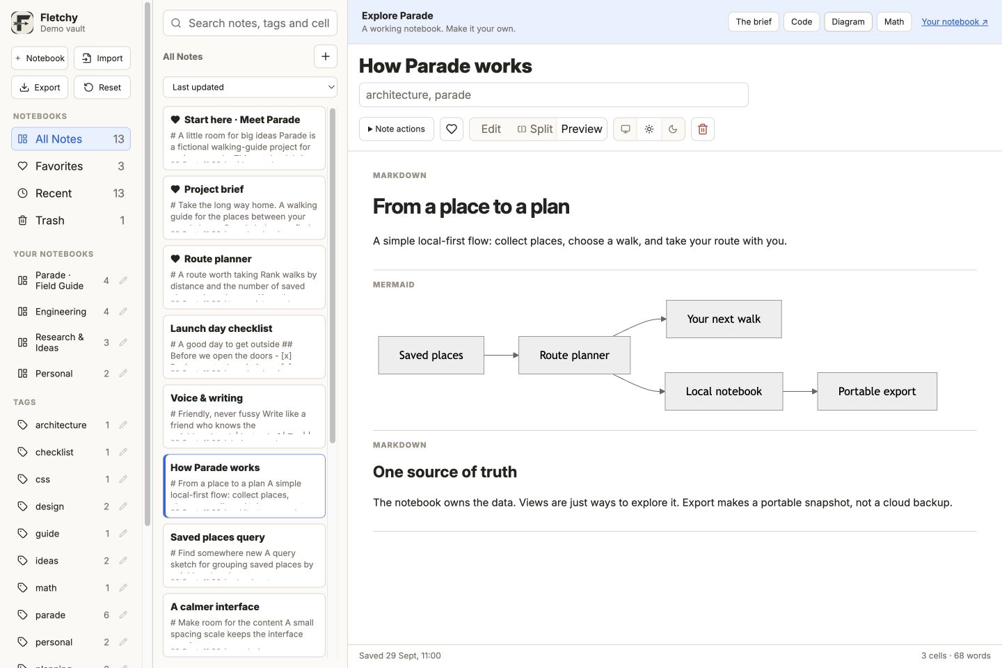 The real Fletchy web app with the Parade notebooks and a rendered route-planning Mermaid diagram.